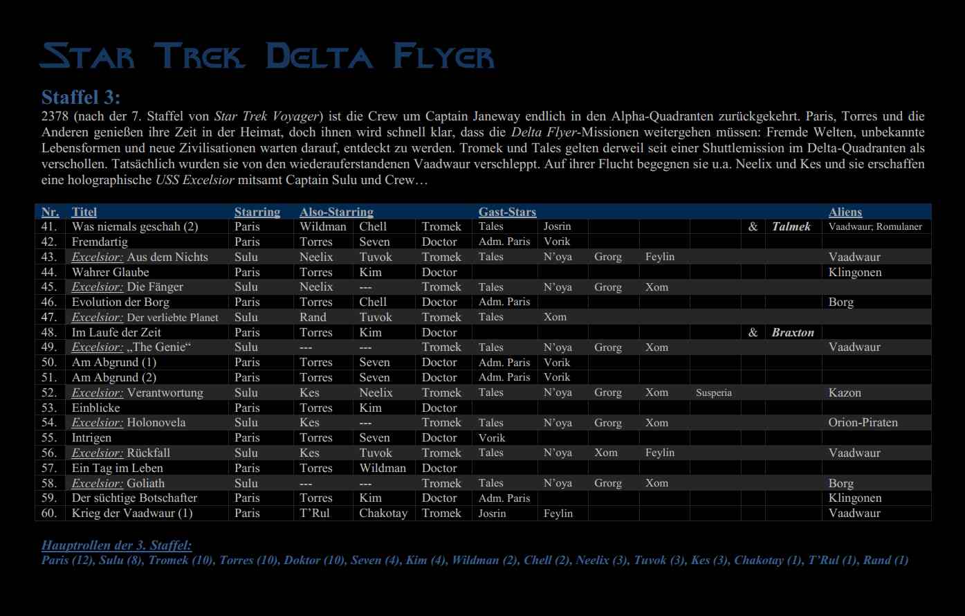 Delta Flyer Season 3